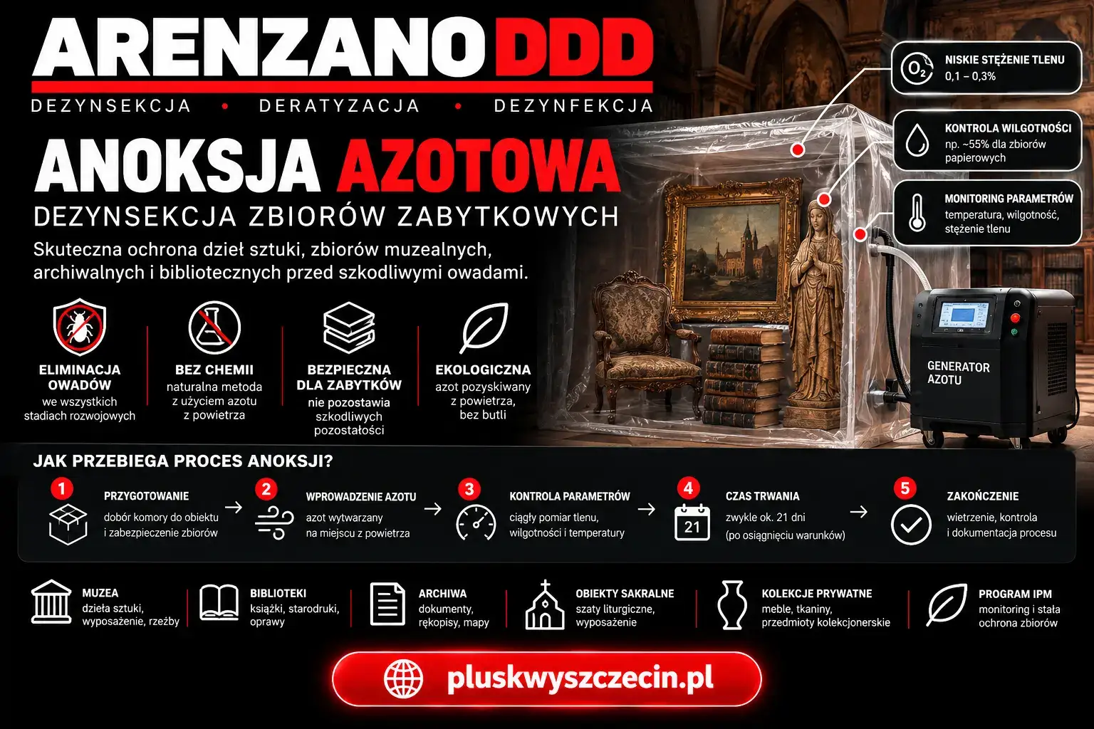 Szkodniki zbiorów muzealnych - jak je rozpoznać i zwalczać?